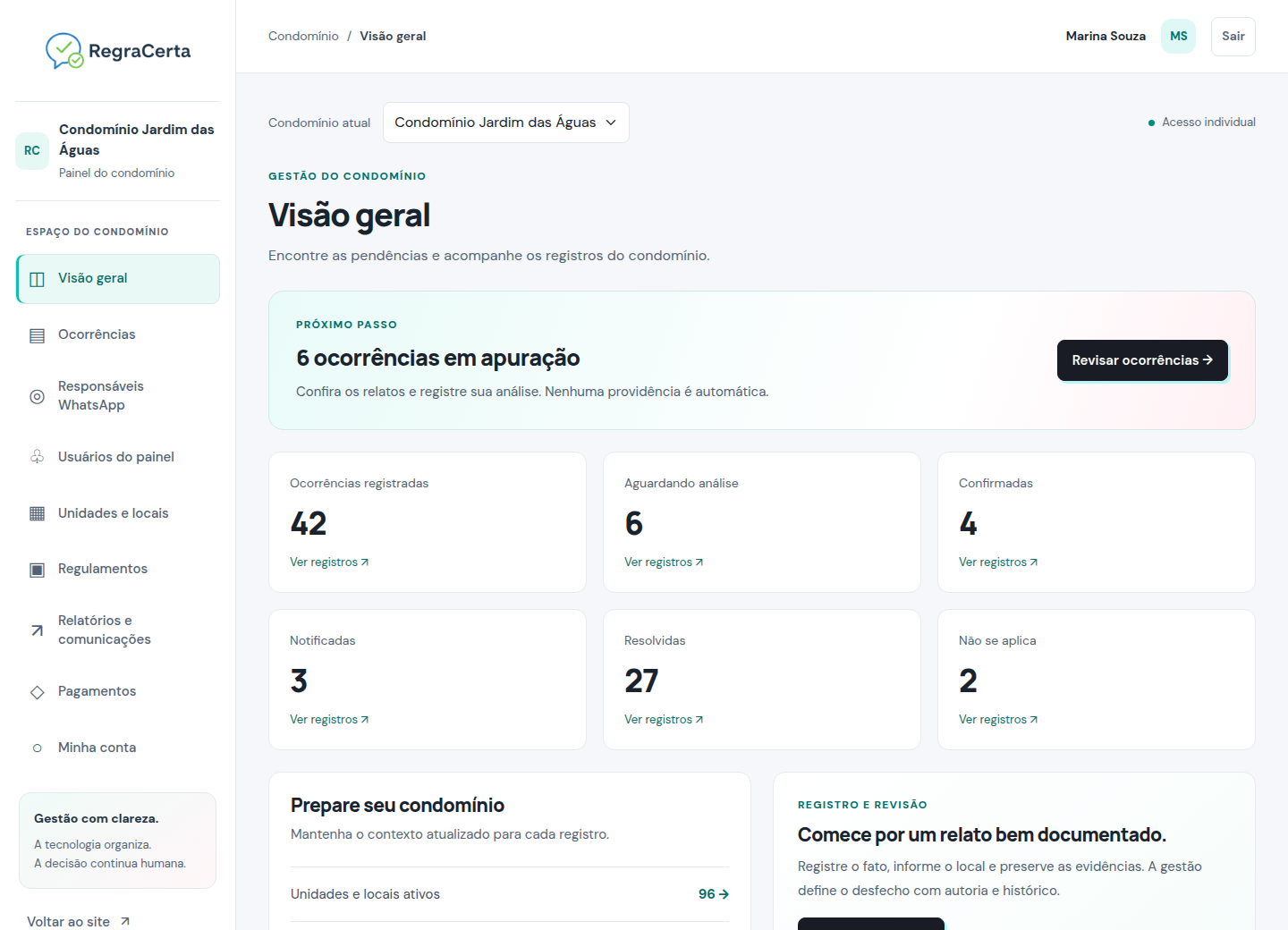 Painel com seis ocorrências aguardando análise e indicadores de casos confirmados, notificados e resolvidos.
